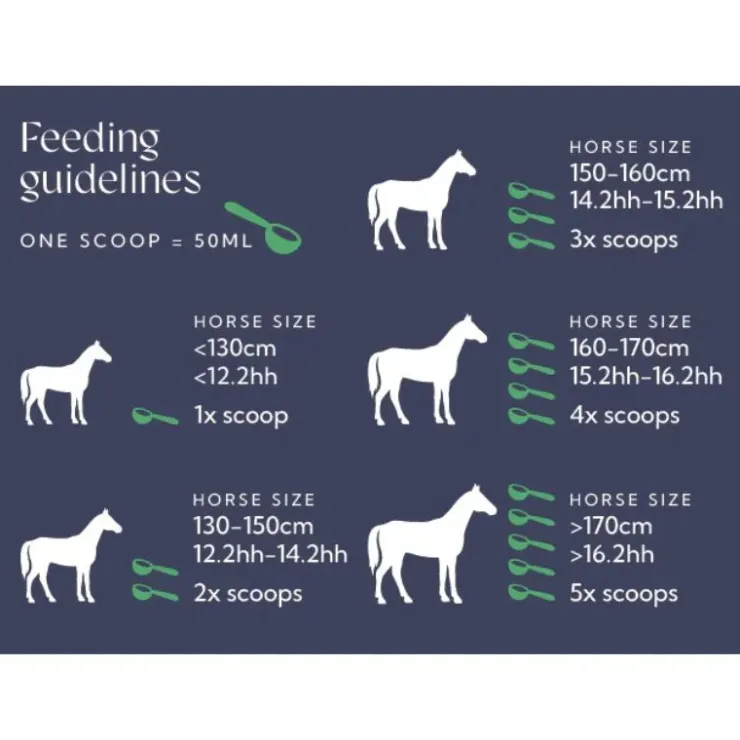 Hilton Herbs DeTox / DeTox Gold Online