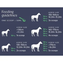 Hilton Herbs Senior Horse / Senior Horse Gold Best