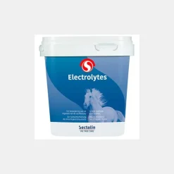 Sectolin Electrolytes Hot
